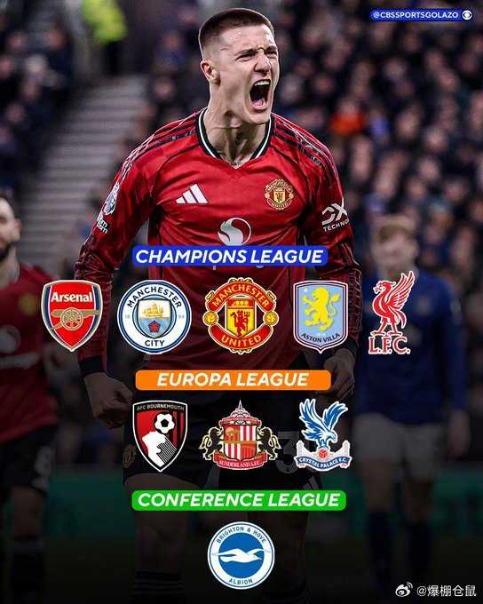 英超9队获欧战资格创历史纪录